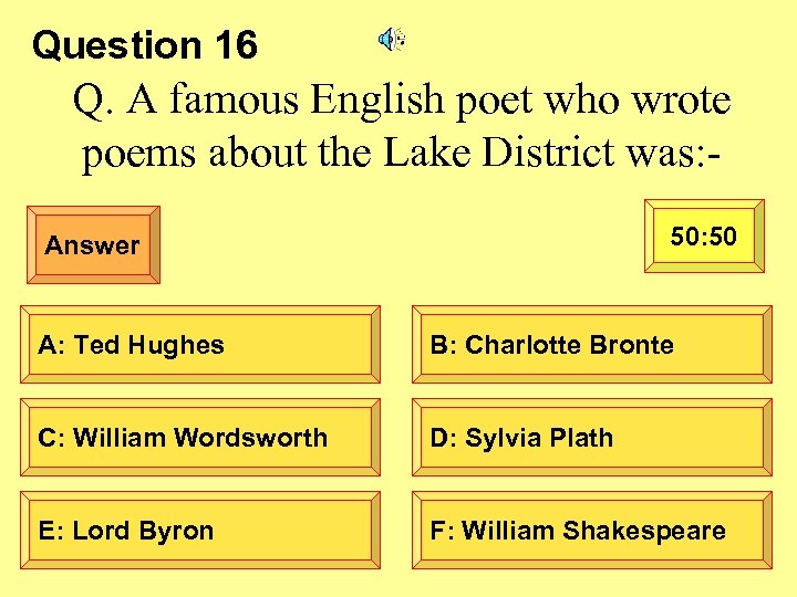 Question 16 Q. A famous English poet who wrote poems about the Lake District