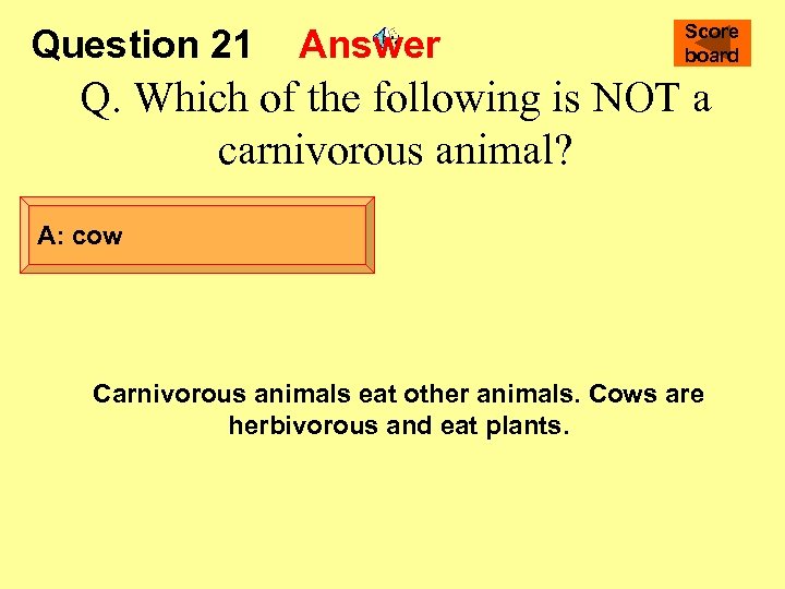 Question 21 Answer Score board Q. Which of the following is NOT a carnivorous