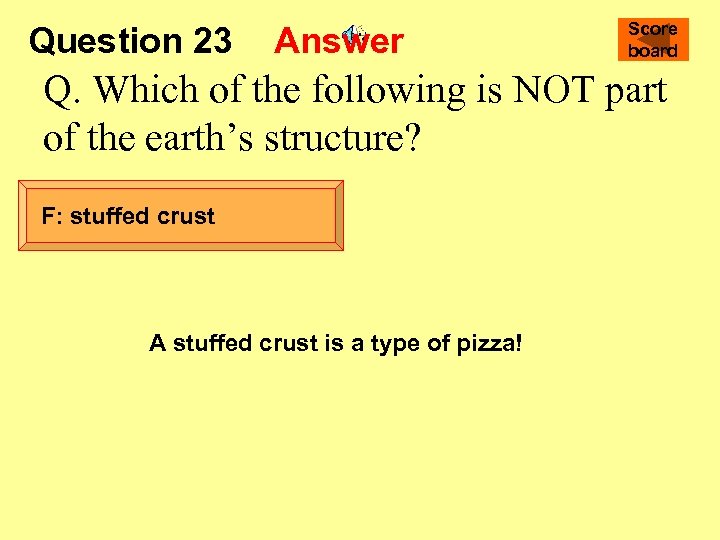 Question 23 Answer Score board Q. Which of the following is NOT part of