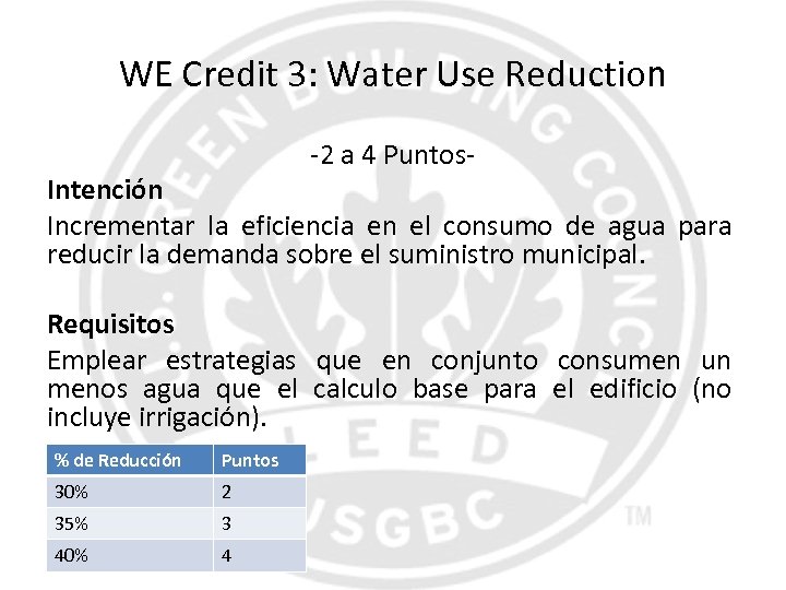 WE Credit 3: Water Use Reduction -2 a 4 Puntos- Intención Incrementar la eficiencia