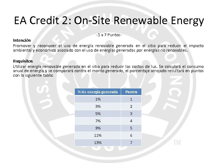 EA Credit 2: On-Site Renewable Energy -1 a 7 Puntos- Intención Promover y reconocer