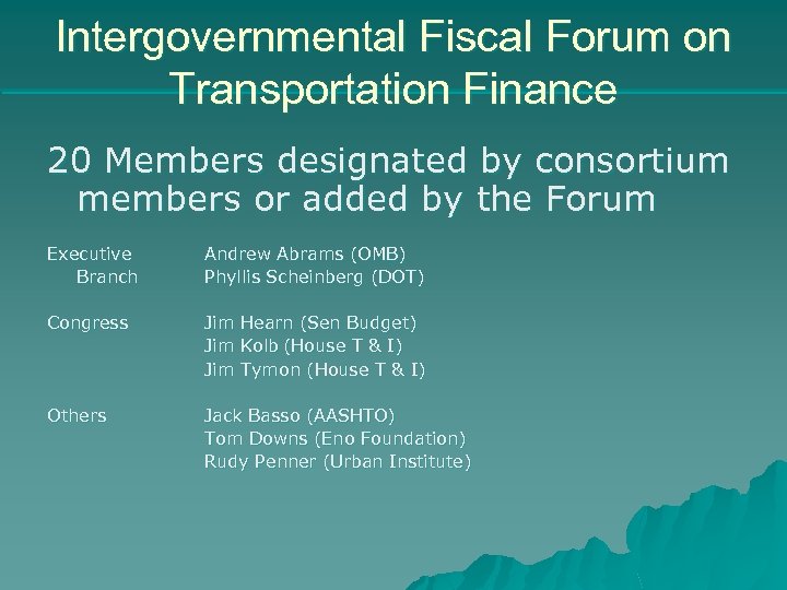 Intergovernmental Fiscal Forum on Transportation Finance 20 Members designated by consortium members or added