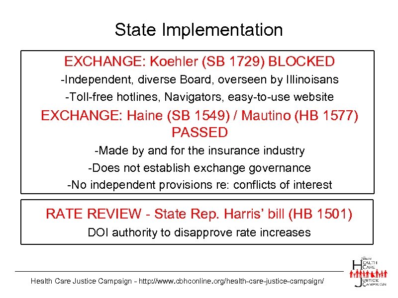 State Implementation EXCHANGE: Koehler (SB 1729) BLOCKED -Independent, diverse Board, overseen by Illinoisans -Toll-free