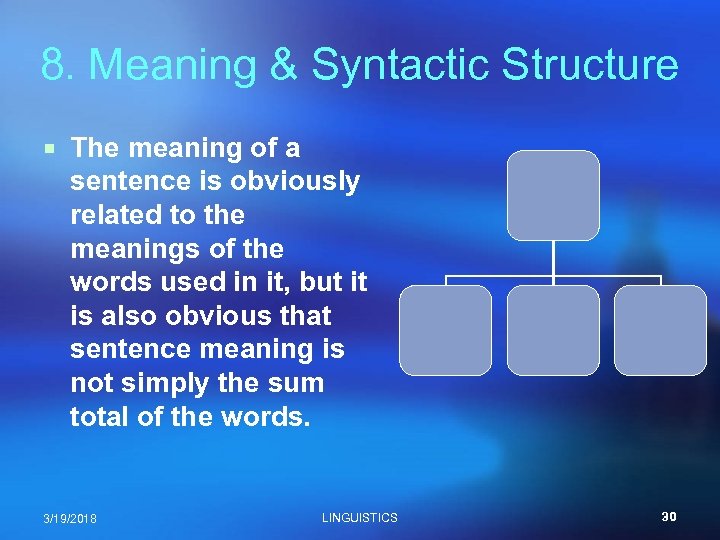 8. Meaning & Syntactic Structure ¡ The meaning of a sentence is obviously related