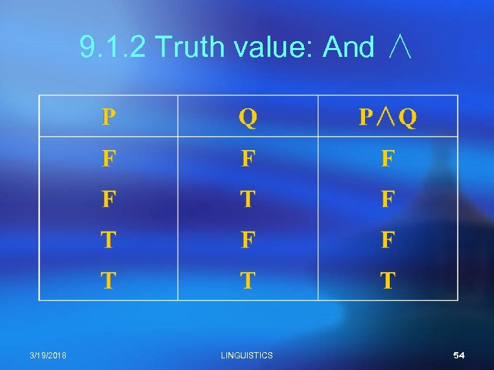 9. 1. 2 Truth value: And ∧ 3/19/2018 LINGUISTICS 54 