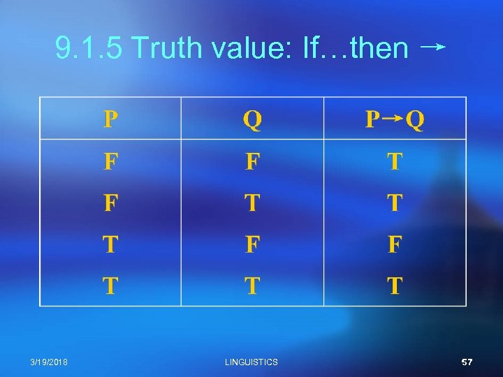 9. 1. 5 Truth value: If…then → 3/19/2018 LINGUISTICS 57 