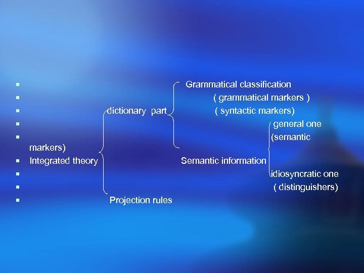 ¡ ¡ dictionary part ¡ ¡ markers) Integrated theory Semantic information idiosyncratic one (