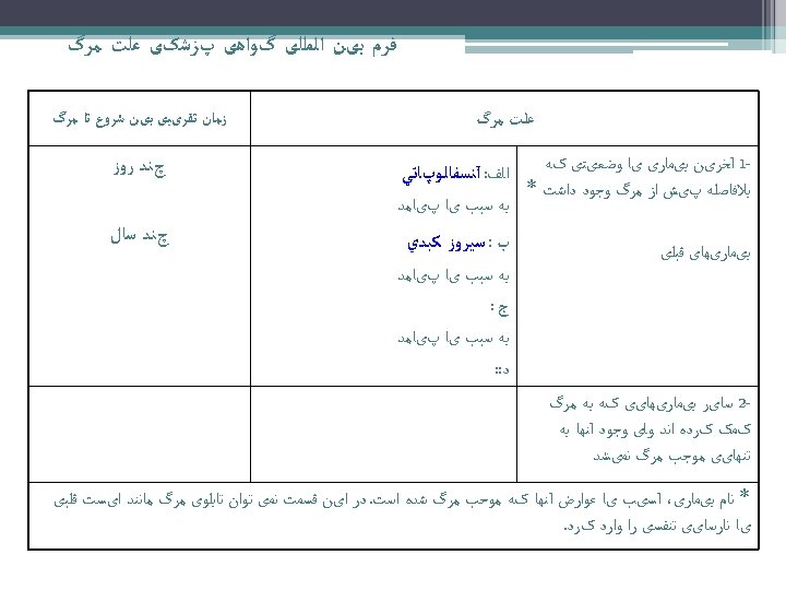  ﻓﺮﻡ ﺑیﻦ ﺍﻟﻤﻠﻠی گﻮﺍﻫی پﺰﺷکی ﻋﻠﺖ ﻣﺮگ 1 آﺨﺮیﻦ ﺑیﻤﺎﺭی یﺎ ﻭﺿﻌیﺘی کﻪ