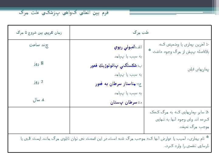  ﻓﺮﻡ ﺑﻴﻦ ﺍﻟﻤﻠﻠی گﻮﺍﻫی پﺰﺷکی ﻋﻠﺖ ﻣﺮگ 1 آﺨﺮﻳﻦ ﺑﻴﻤﺎﺭی ﻳﺎ ﻭﺿﻌﻴﺘی کﻪ