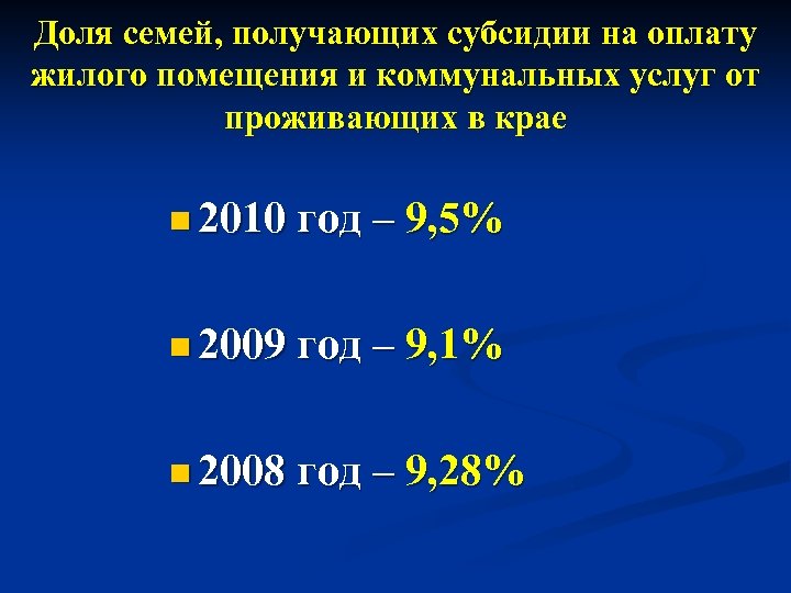 Доля семей, получающих субсидии на оплату жилого помещения и коммунальных услуг от проживающих в