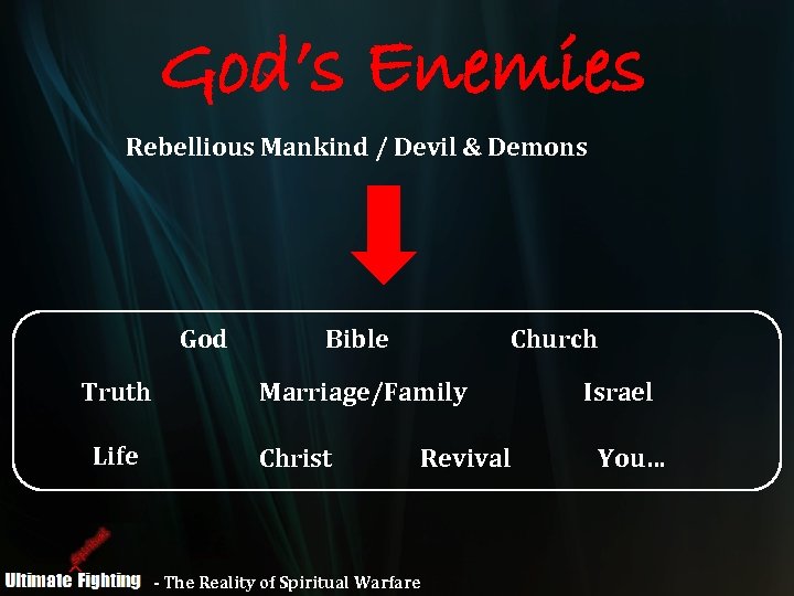 God’s Enemies Rebellious Mankind / Devil & Demons God Truth Life Bible Church Marriage/Family