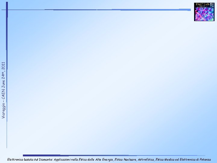 Viareggio – CAEN June 24 th, 2011 Elettronica basata sul Diamante: Applicazioni nella Fisica