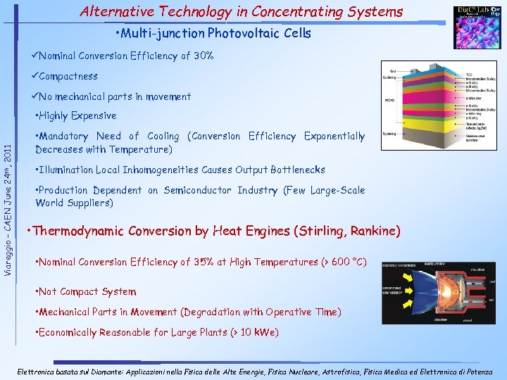Alternative Technology in Concentrating Systems • Multi-junction Photovoltaic Cells üNominal Conversion Efficiency of 30%