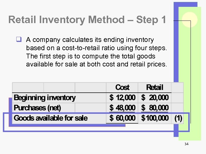 Retail Inventory Method – Step 1 q A company calculates its ending inventory based