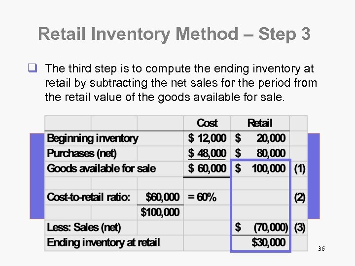 Retail Inventory Method – Step 3 q The third step is to compute the
