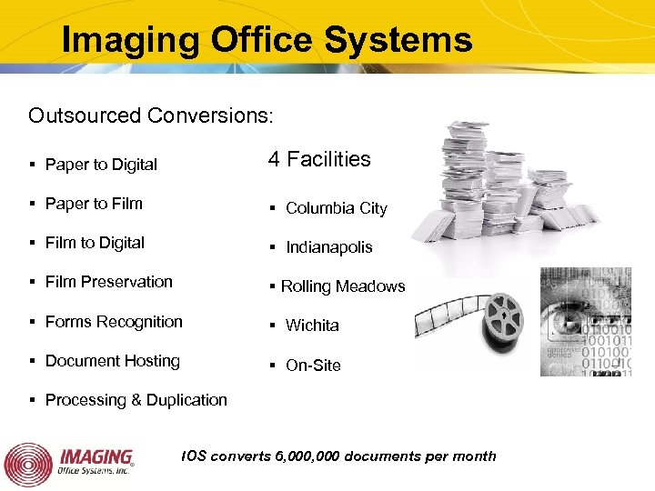 Imaging Office Systems Outsourced Conversions: § Paper to Digital 4 Facilities § Paper to