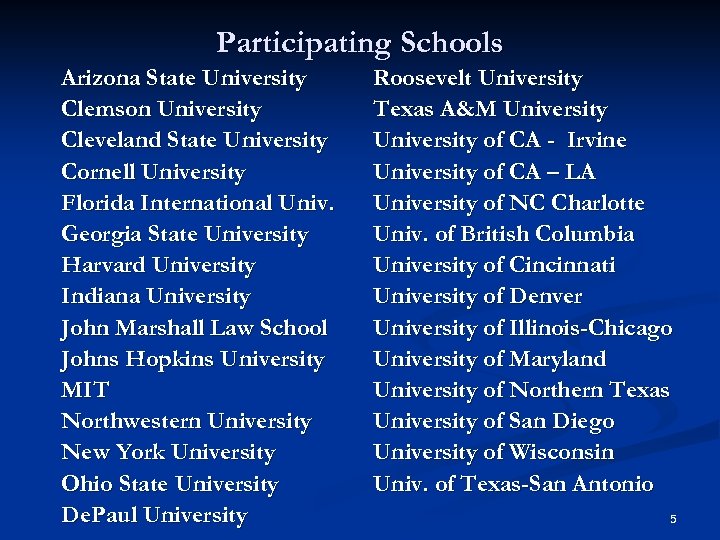 Participating Schools Arizona State University Clemson University Cleveland State University Cornell University Florida International