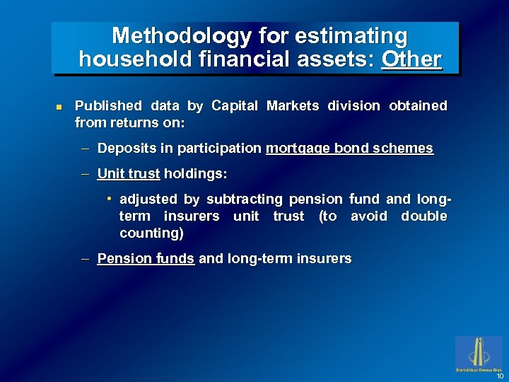 Methodology for estimating household financial assets: Other n Published data by Capital Markets division