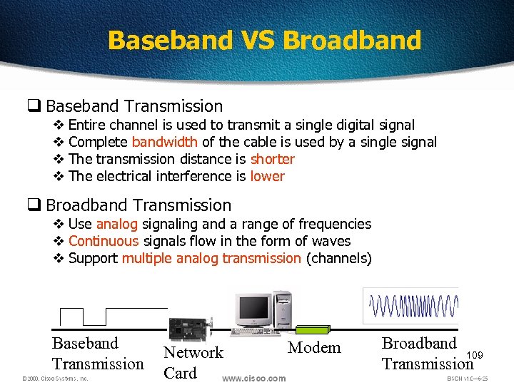 Baseband VS Broadband q Baseband Transmission v Entire channel is used to transmit a