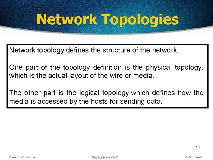 Network Topologies Network topology defines the structure of the network. One part of the