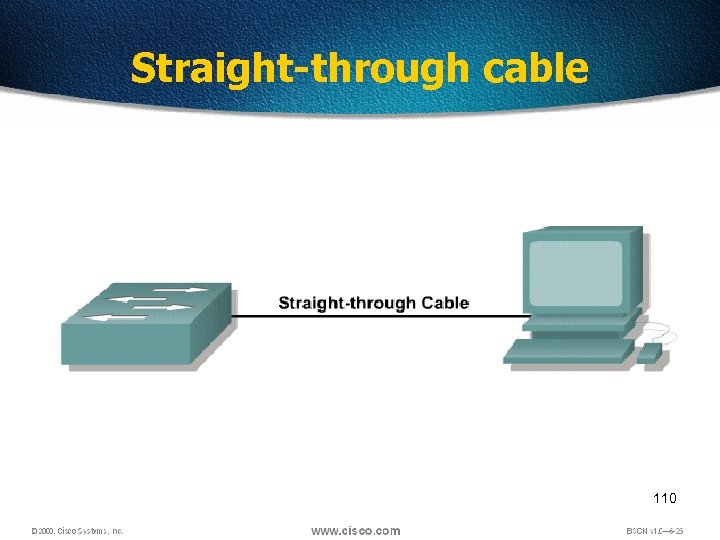 Straight-through cable 110 