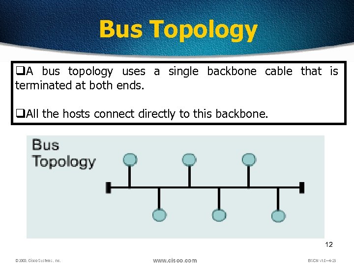 Bus Topology q. A bus topology uses a single backbone cable that is terminated