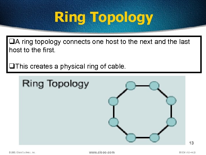 Ring Topology q. A ring topology connects one host to the next and the