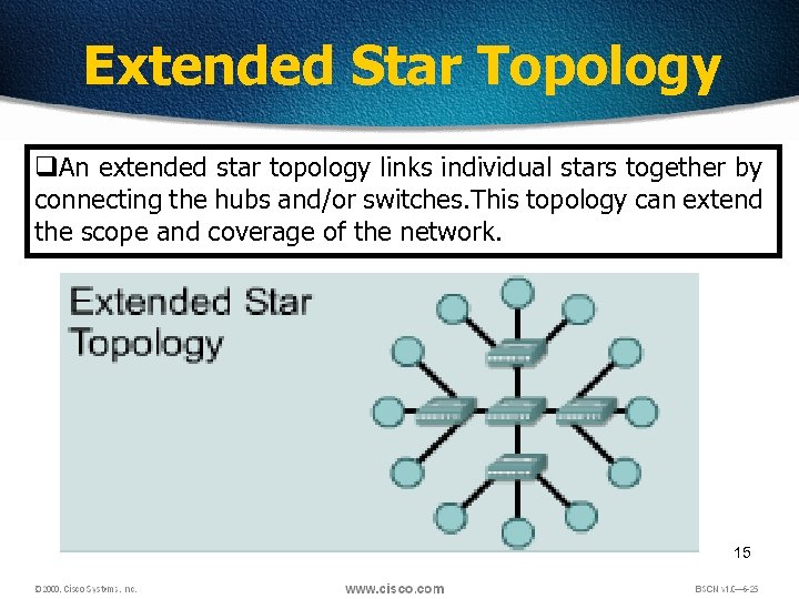 Extended Star Topology q. An extended star topology links individual stars together by connecting