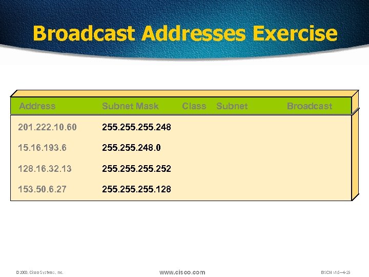 Broadcast Addresses Exercise Address Subnet Mask 201. 222. 10. 60 255. 248 15. 16.