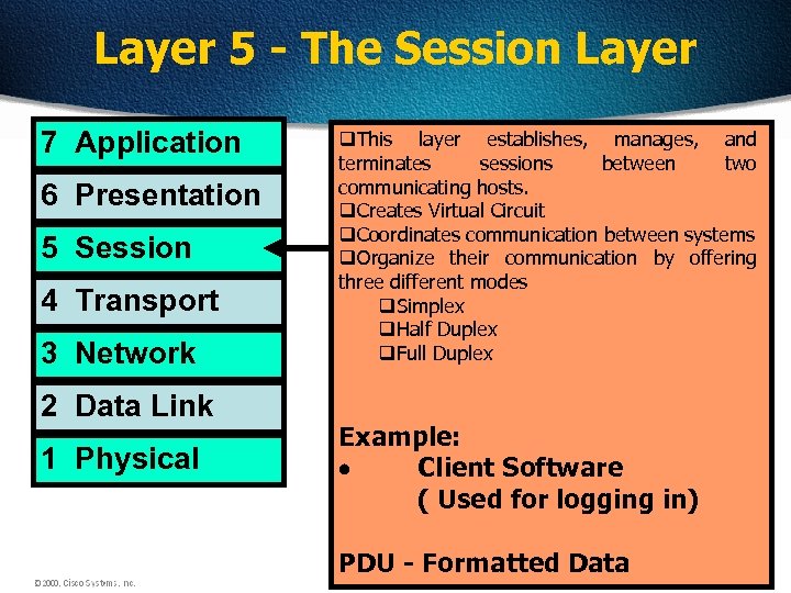 Layer 5 - The Session Layer 7 Application 6 Presentation 5 Session 4 Transport