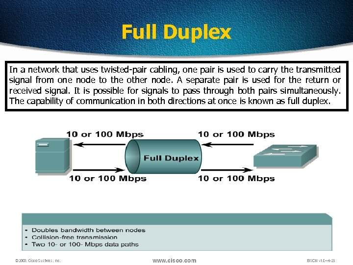 Full Duplex In a network that uses twisted-pair cabling, one pair is used to