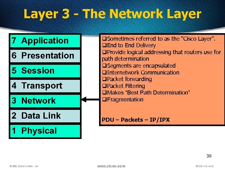 Layer 3 - The Network Layer 7 Application 6 Presentation 5 Session 4 Transport