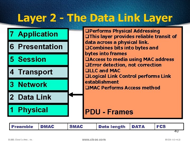 Layer 2 - The Data Link Layer q. Performs Physical Addressing q. This layer