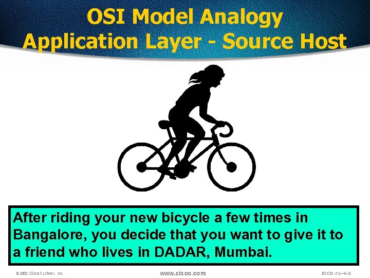 OSI Model Analogy Application Layer - Source Host After riding your new bicycle a