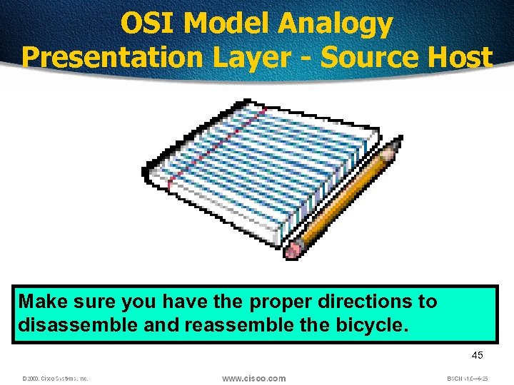 OSI Model Analogy Presentation Layer - Source Host Make sure you have the proper