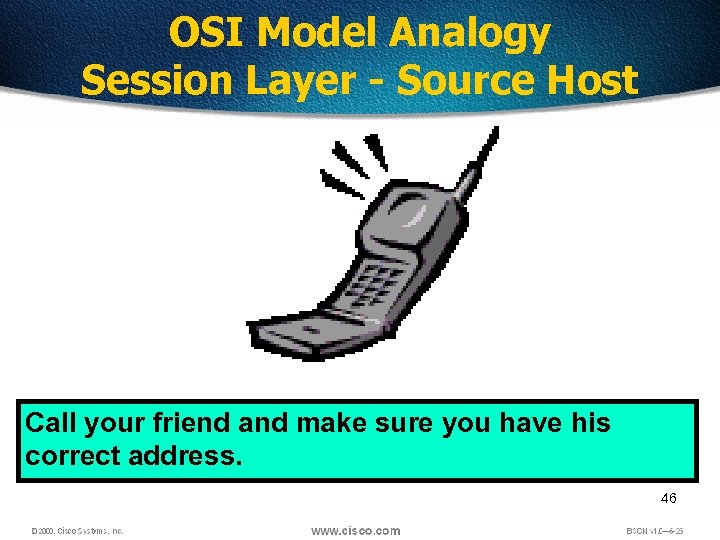 OSI Model Analogy Session Layer - Source Host Call your friend and make sure