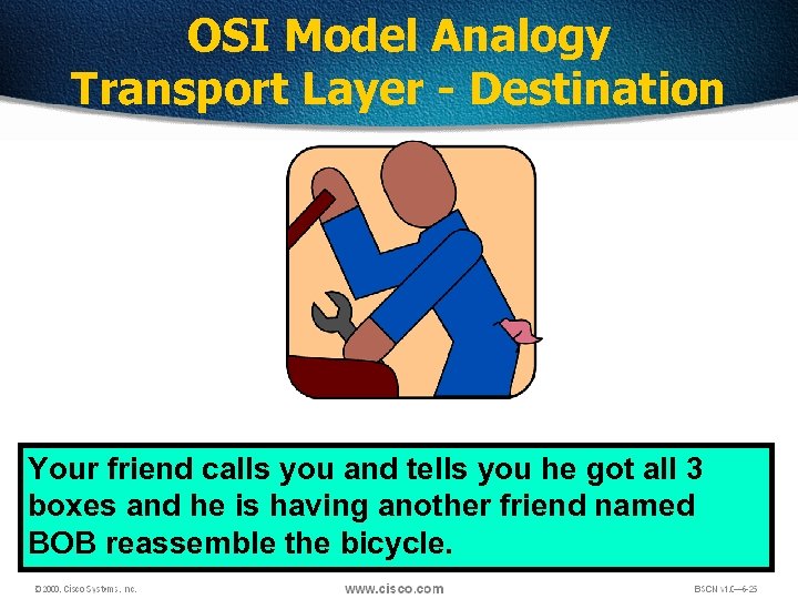 OSI Model Analogy Transport Layer - Destination Your friend calls you and tells you