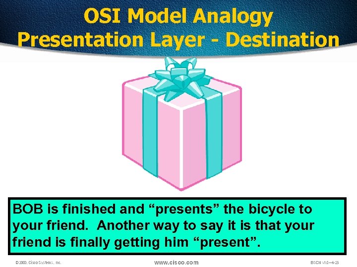 OSI Model Analogy Presentation Layer - Destination BOB is finished and “presents” the bicycle