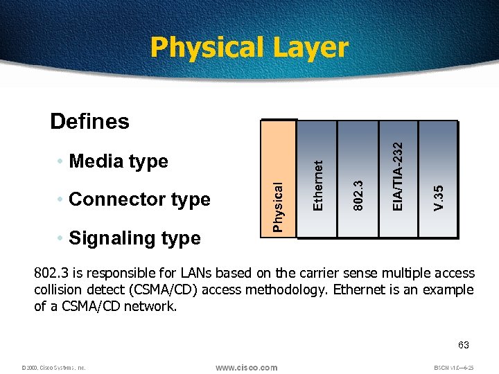 Physical Layer • Signaling type V. 35 EIA/TIA-232 802. 3 • Connector type Physical