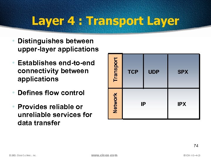 Layer 4 : Transport Layer • Defines flow control • Provides reliable or unreliable