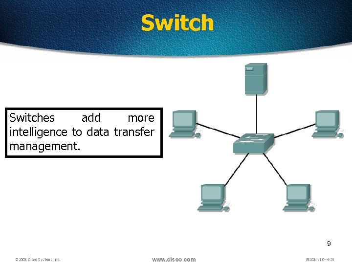 Switches add more intelligence to data transfer management. 9 