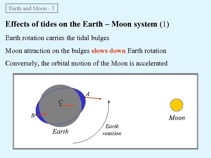 Earth and Moon - 3 Effects of tides on the Earth – Moon system