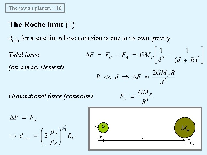 The jovian planets - 16 The Roche limit (1) dmin for a satellite whose