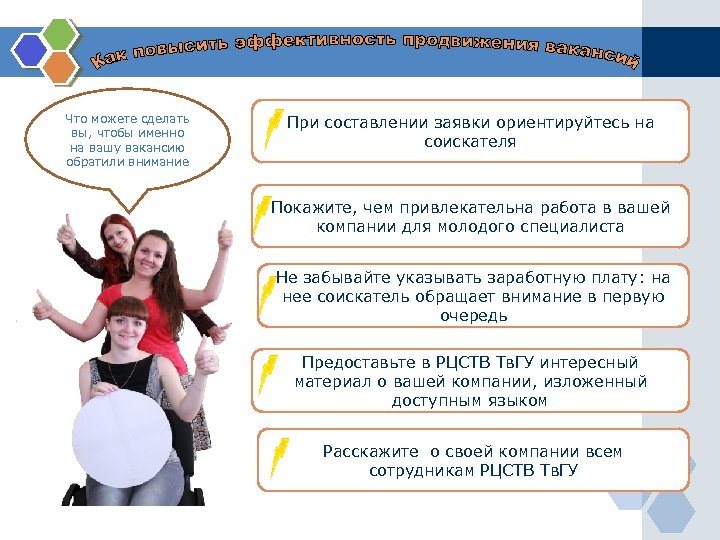 Что можете сделать вы, чтобы именно на вашу вакансию обратили внимание При составлении заявки