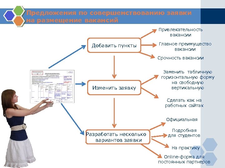 Добавь пункт