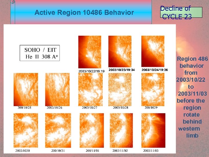 Active Region 10486 Behavior Decline of CYCLE 23 Region 486 behavior from 2003/10/22 to
