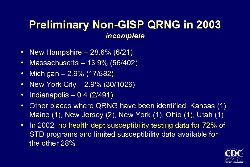 Preliminary Non-GISP QRNG in 2003 incomplete • • • New Hampshire – 28. 6%