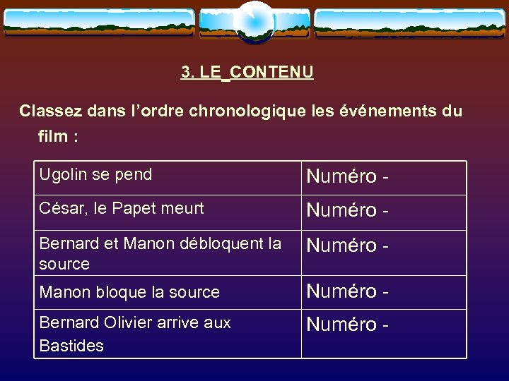  3. LE CONTENU Classez dans l’ordre chronologique les événements du film : Ugolin