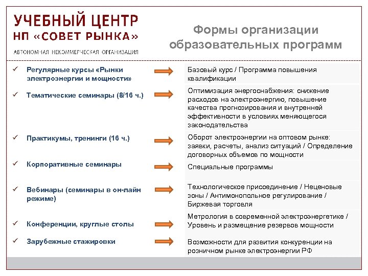 Формы организации образовательных программ ü Регулярные курсы «Рынки электроэнергии и мощности» ü Тематические семинары
