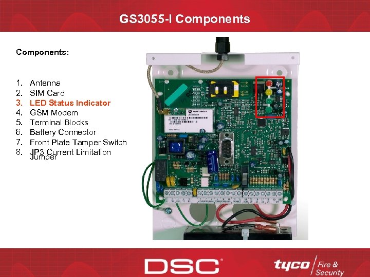 GS 3055 -I Components: 1. 2. 3. 4. 5. 6. 7. 8. Antenna SIM